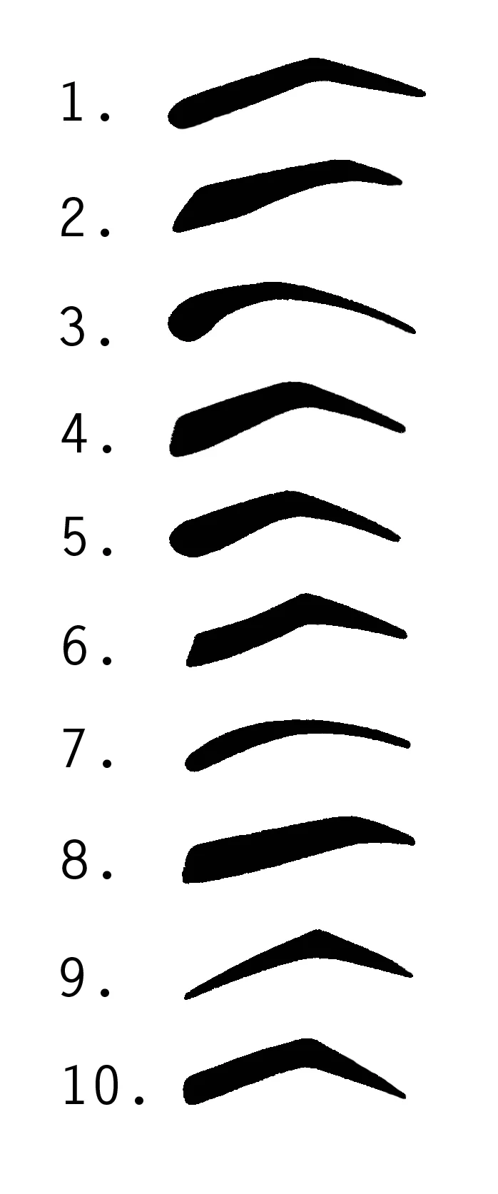 Eyebrow Number.jpg