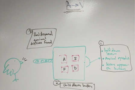 whiteboard.jpg