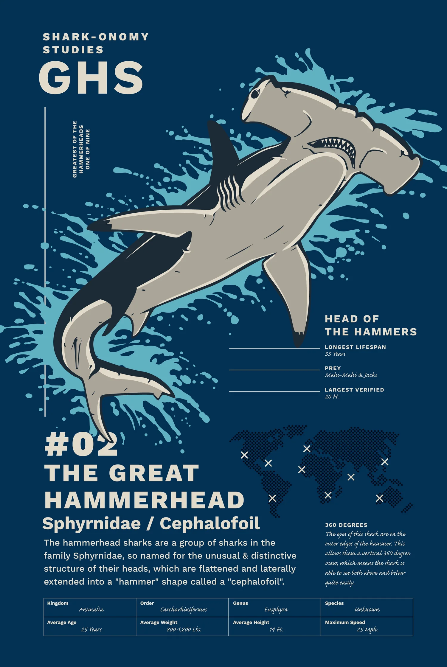 Licensing Artwork — project image 8