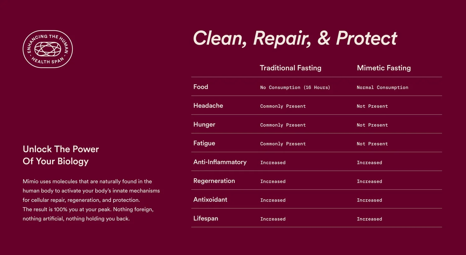 Mimio — project image 8