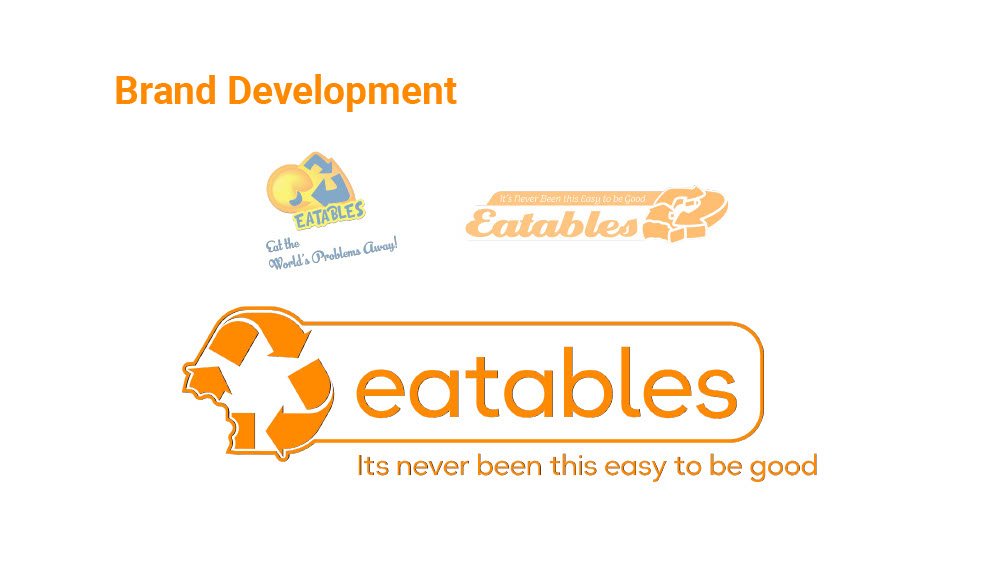 Eatables Final Presentation10241024_16.jpg