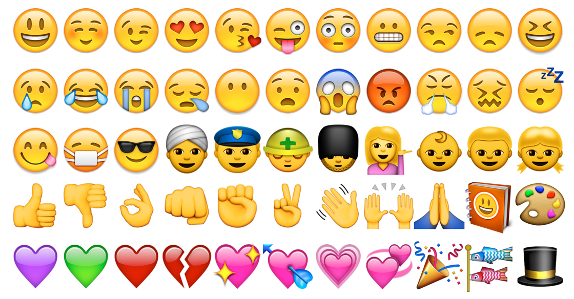 Emojis Blog Crushh Texting Relationship Analyzer App