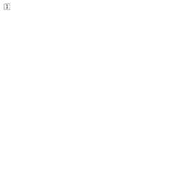 Font Poem (2020)