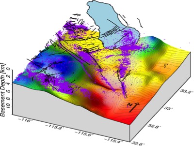 Diagram: Perspective view of basement depths in the Imperial Valley at the southern end of the San Andreas Fault system overlain by faults (black lines) and earthquakes (purple dots). Hot colors show deeper basement, i.e., thicker sediment fill and possibly more severe ground shaking in the event of a large earthquake. Blue-filled area is the Salton Sea.