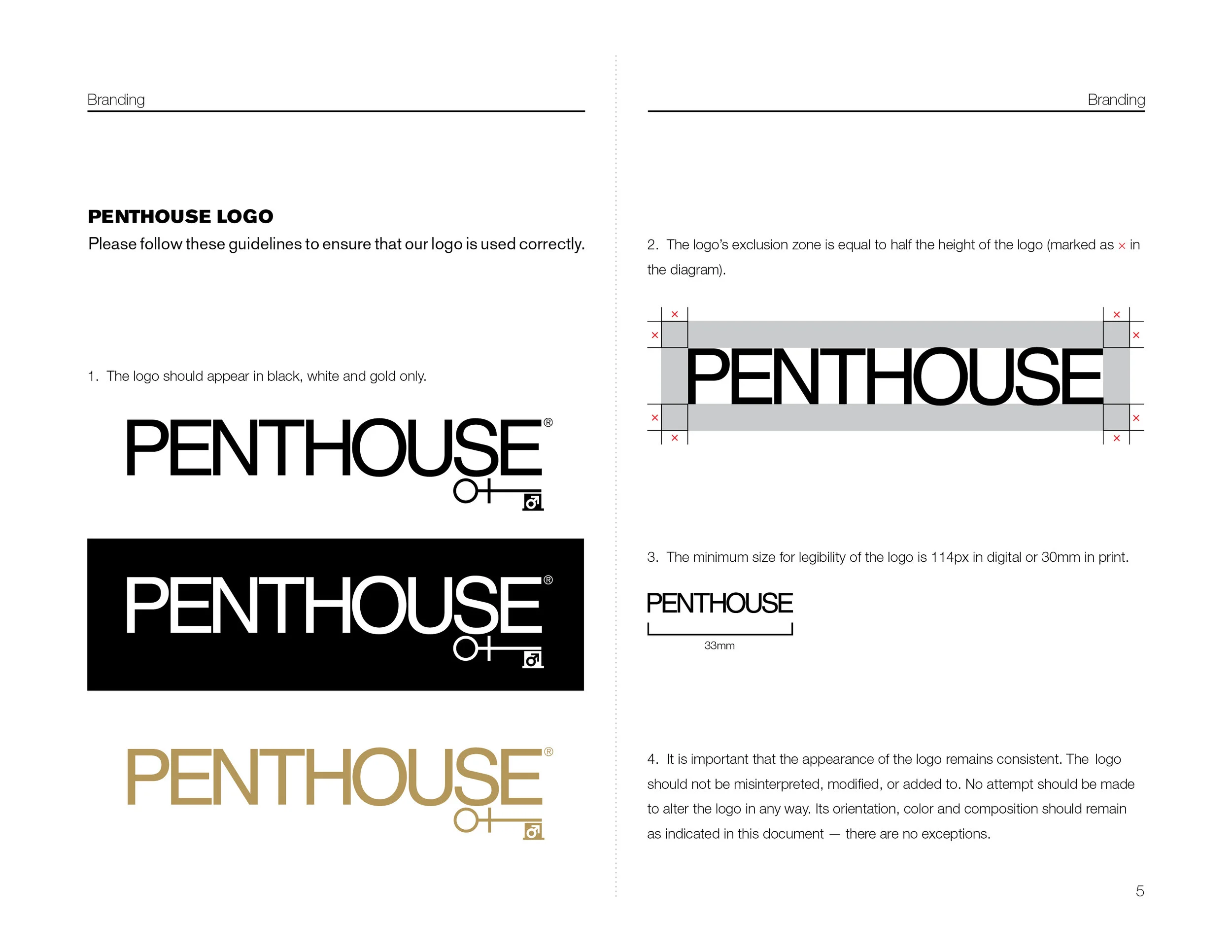 PENTHOUSE Style Guide 2020