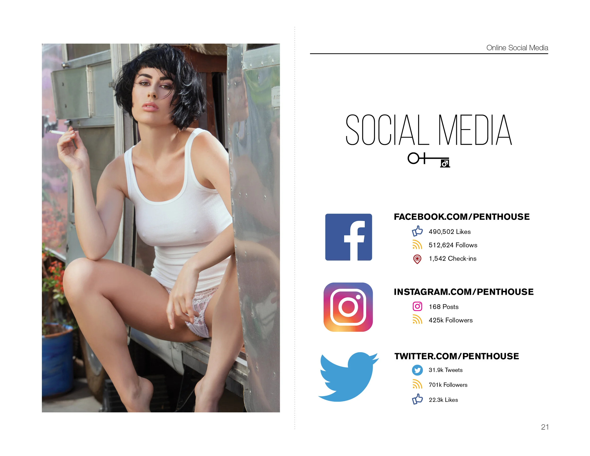 PENTHOUSE Style Guide 2020