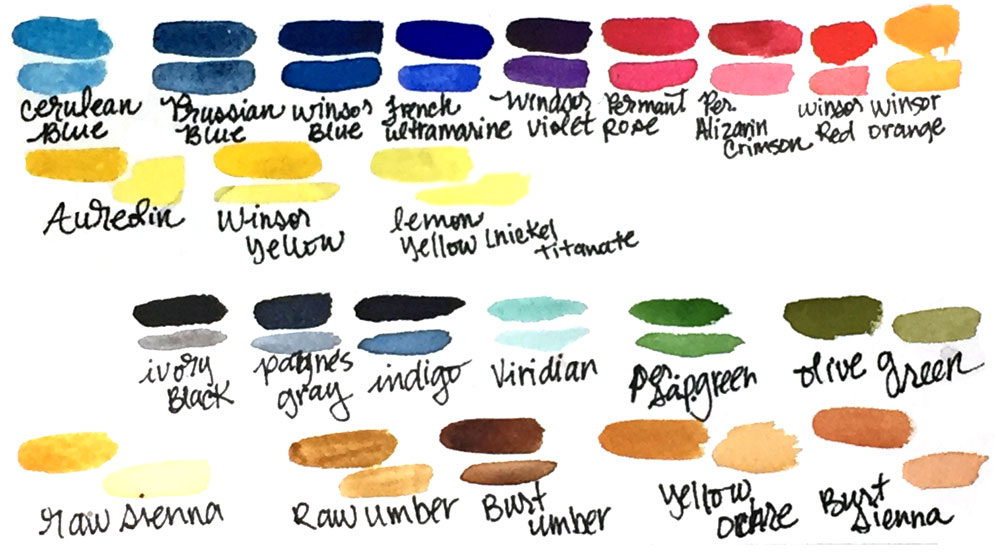 Test sheet from a Winsor and Newton Pan set - Sampling Paints lets you know the true color you get.