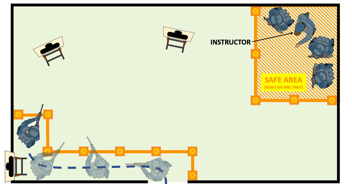 Advanced CQB Training 2: "Track" Drills