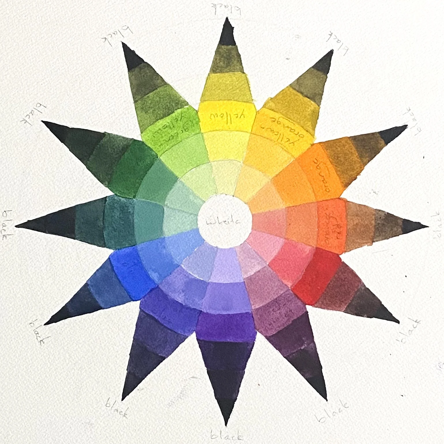 Watercolor Painting: Color Harmony