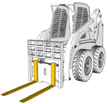 Forklifts Forks