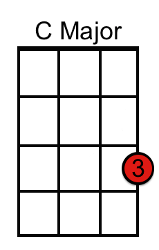 C-Major-color.png