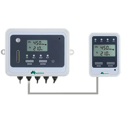 carbon dioxide gas detector monitor