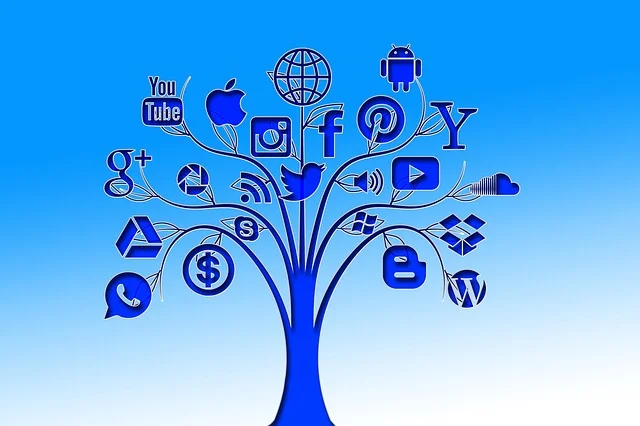 Tree of social media network management