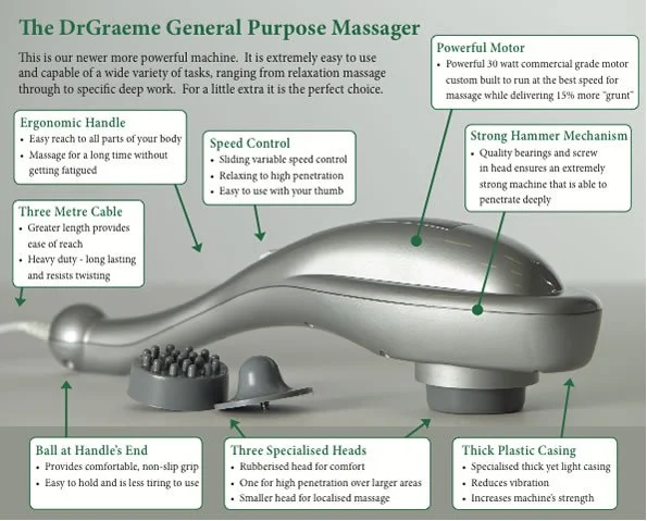 professional vibrating back massager Products Soft Tissue Therapy and Nutrition