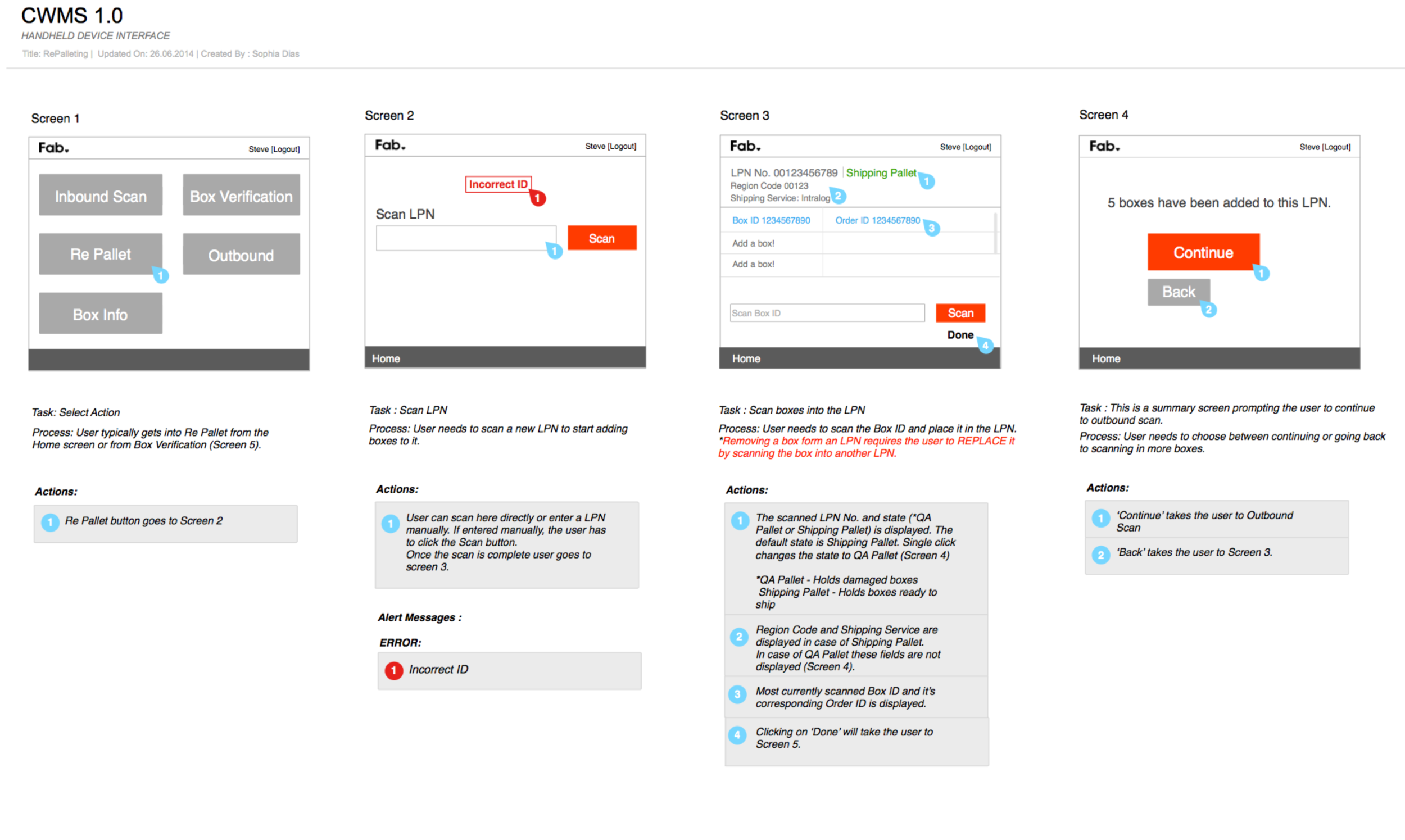 Static wireframes explaining interactions for the barcode device.
