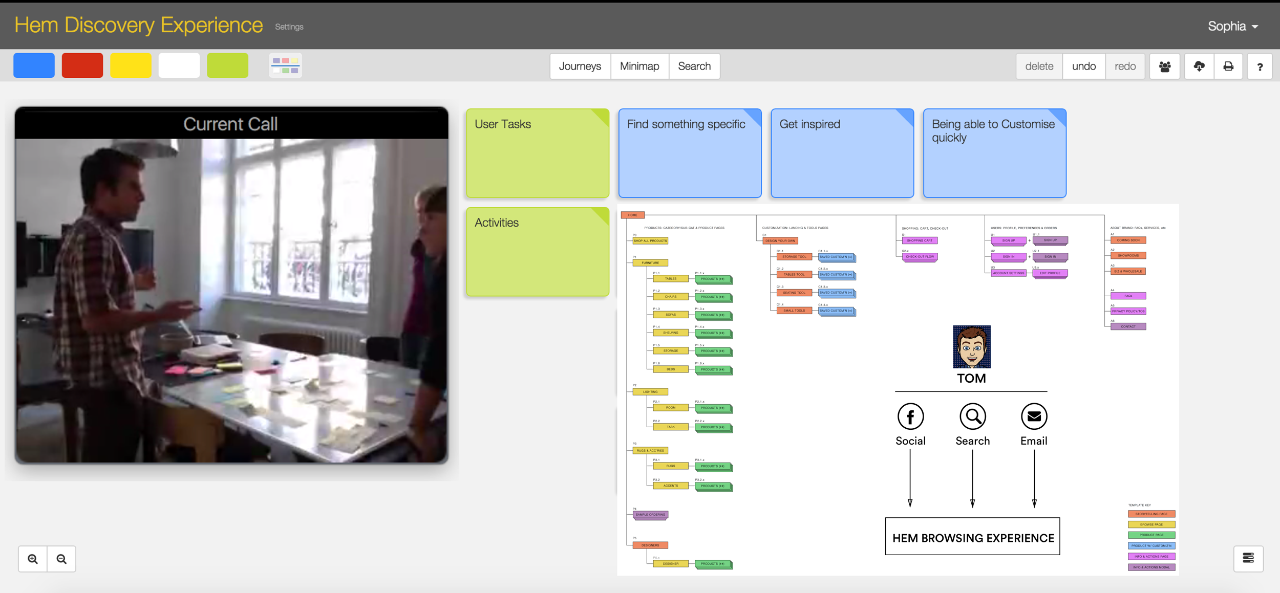 Remote brainstorming session with the team