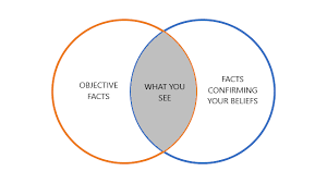 A Hardened Heart - Dealing with Confirmation Bias