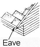 Copyright © 2016, Efficient Windows Collaborative