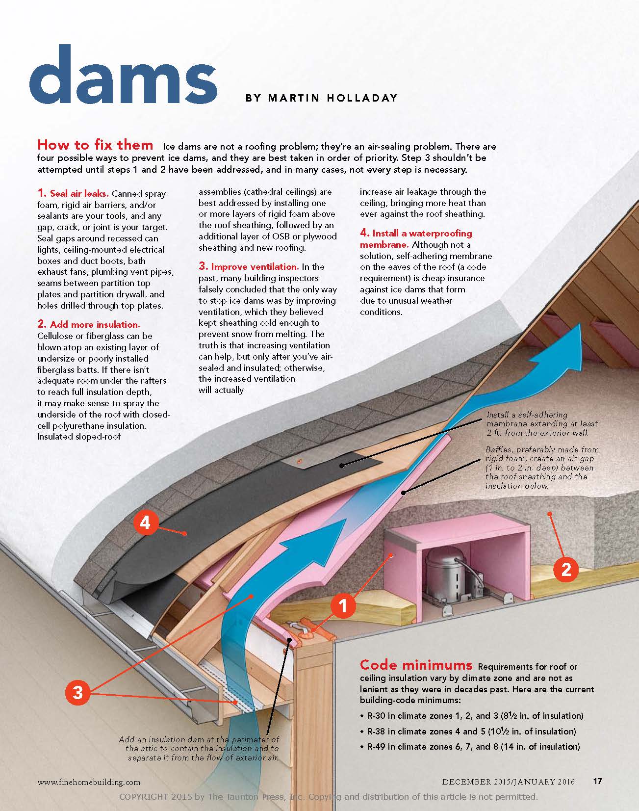 Ventilation Ice Dams Basis Of Design