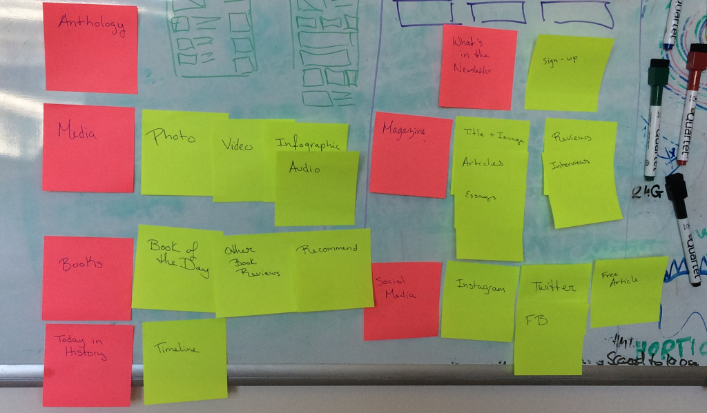 FA white board.png