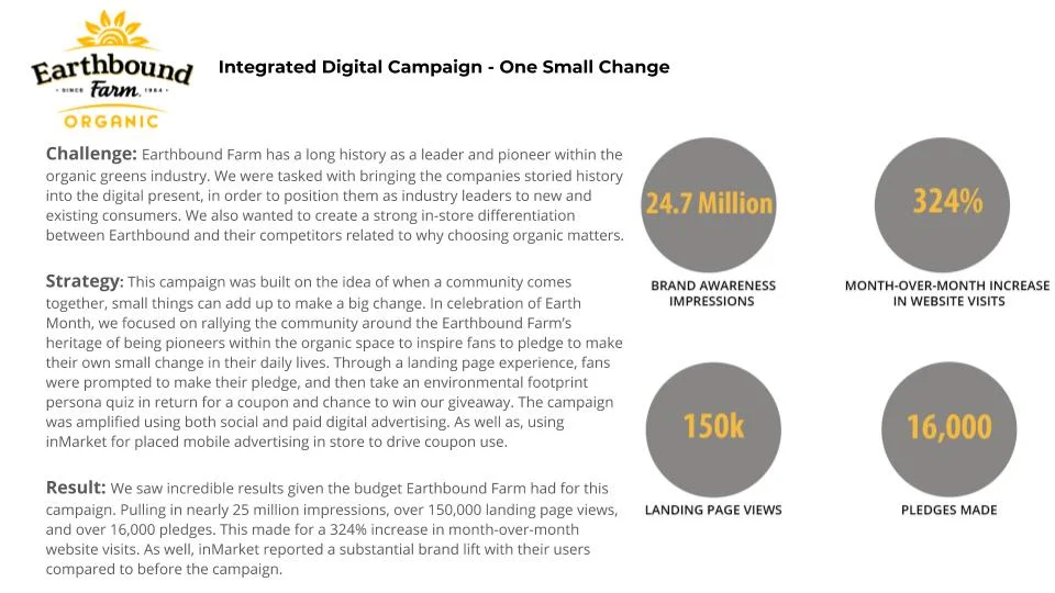 Marketing Portfoilo.jpg