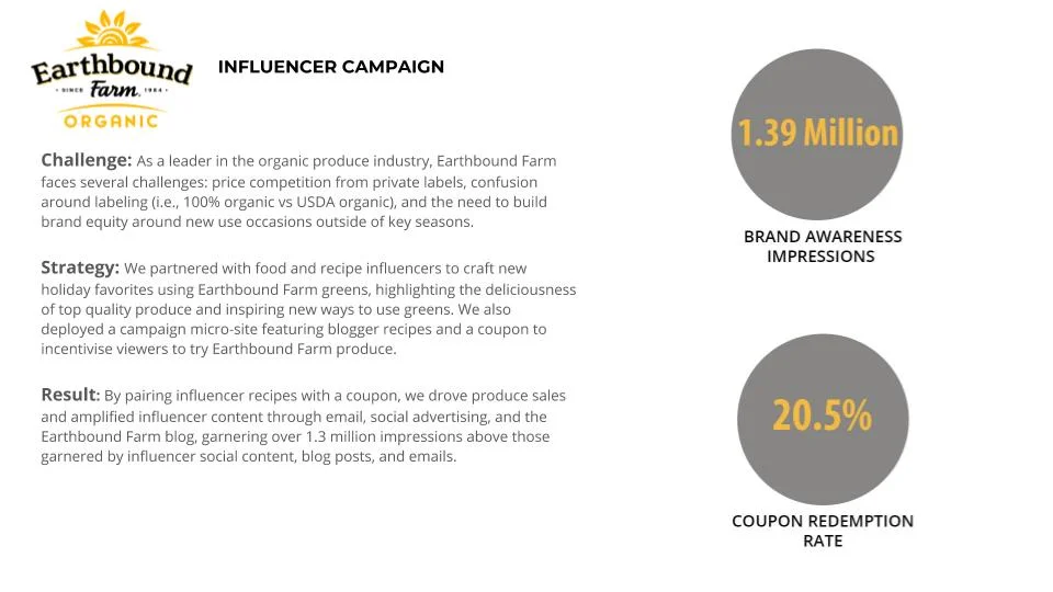 Marketing Portfoilo (2).jpg