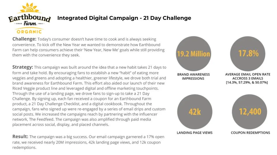 Marketing Portfoilo (1).jpg