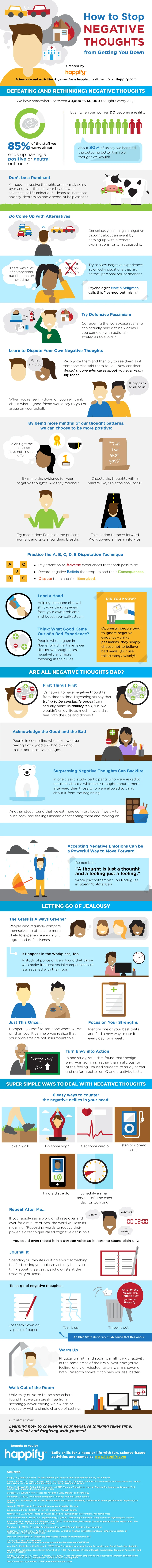 happify-negative-thoughts.jpg