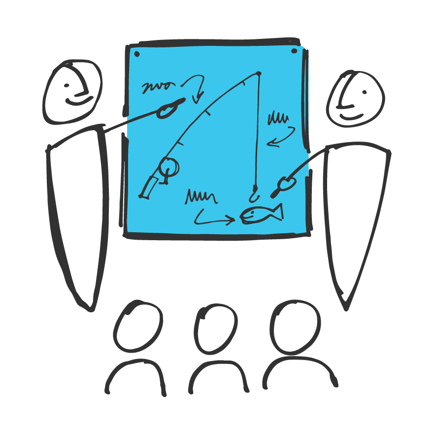 If you’ve heard about “design thinking,” but aren’t really sure how to apply it, we can help. We teach you the design process at a high level to provide a basic understanding, give you tools you can use every day and help you get more comfortable over time.