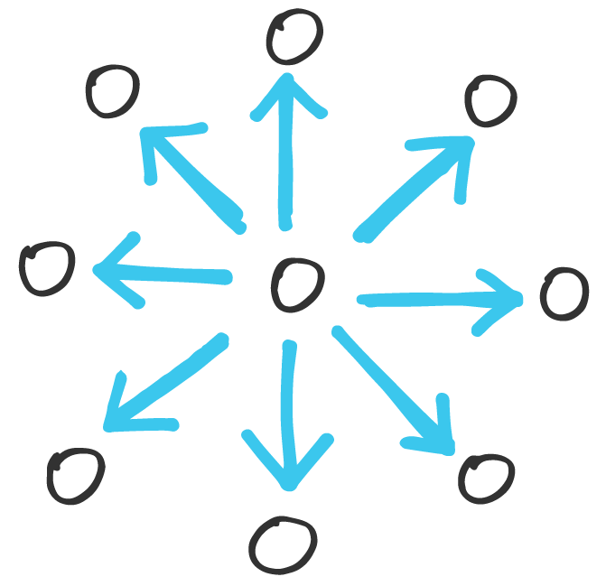 process-3-b3.png