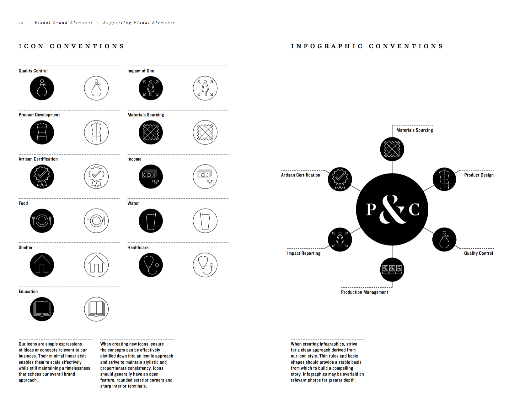 Lift-P&C_brand_guide.png
