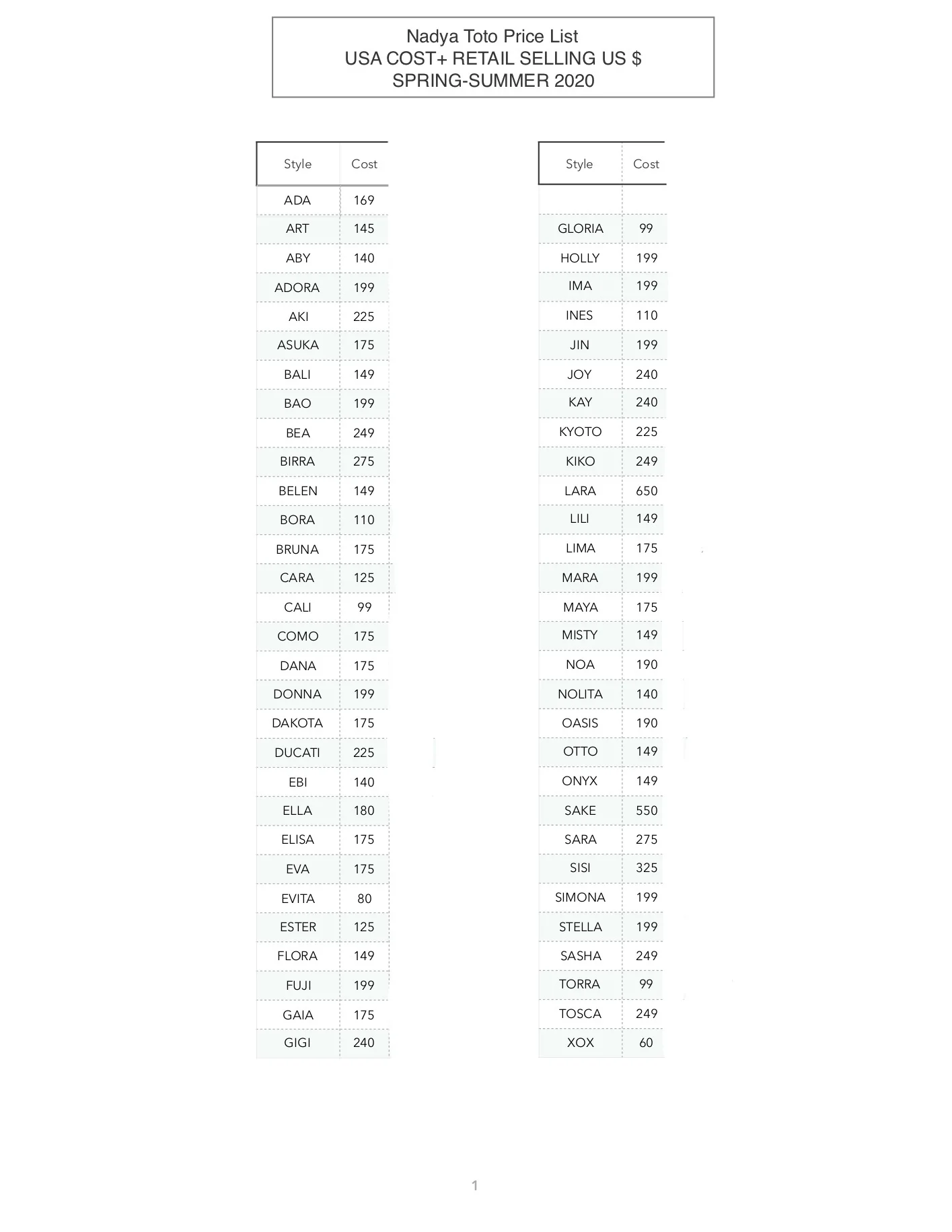 USA+PRICE+LIST+COST+SELLING+US+$+SS+2020.jpg