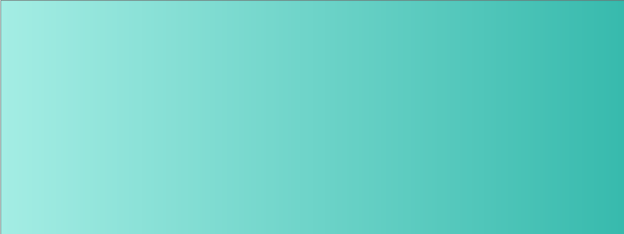 sono_gradient_2.png