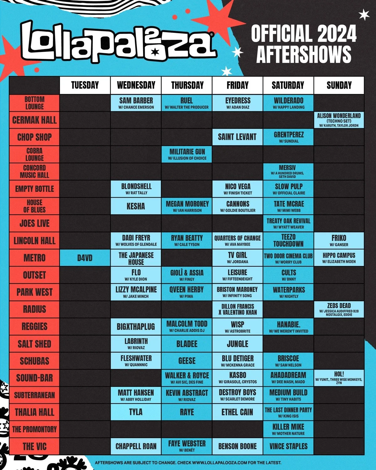 Lollapalooza Announces After Shows For 2024 — Off the Record Press