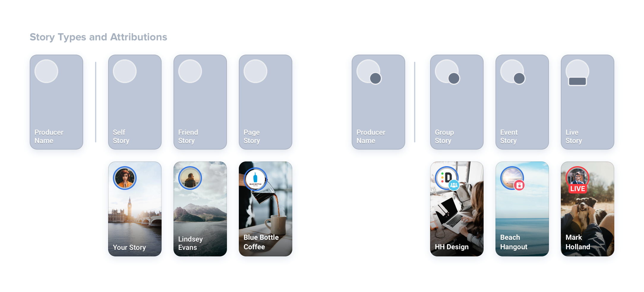Story Types and Attributions.png