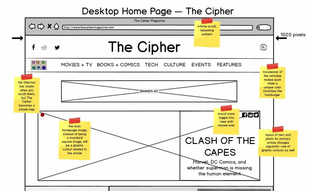 Desktop homepage wireframe