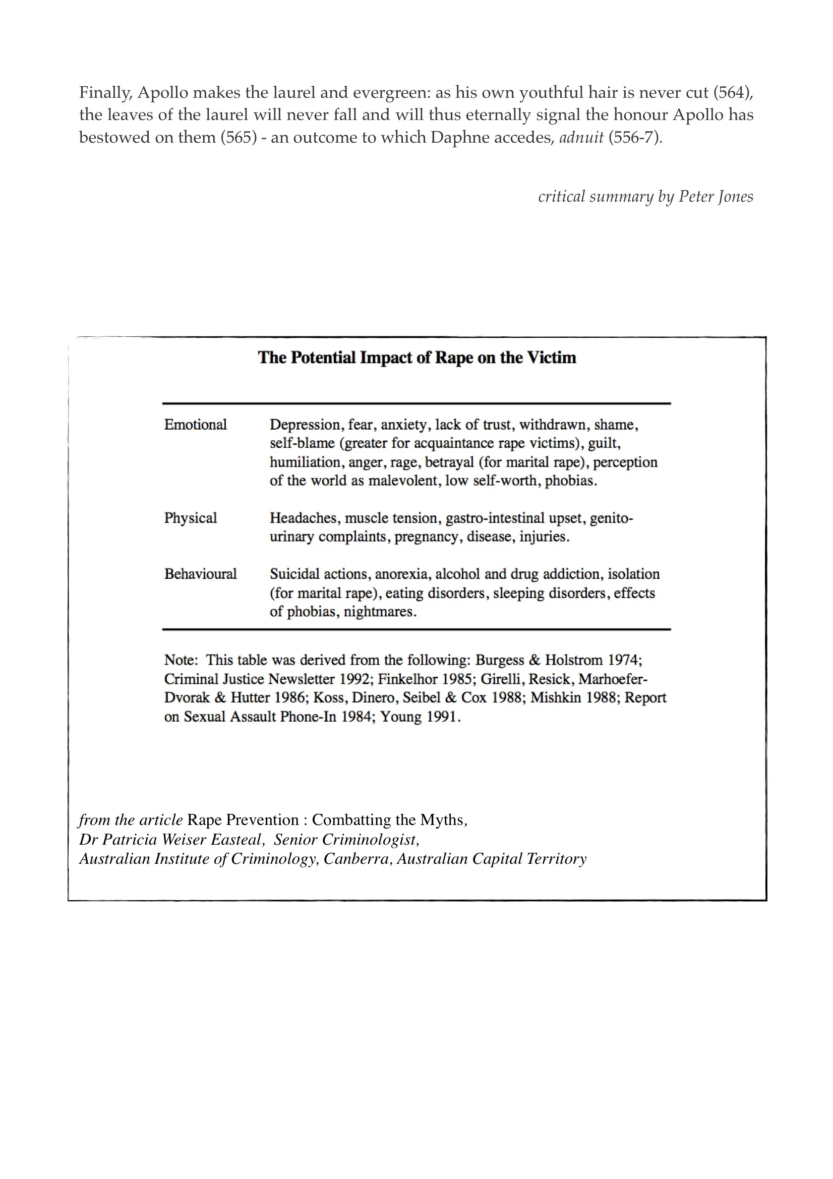 Daphne & Apollo 31.jpeg