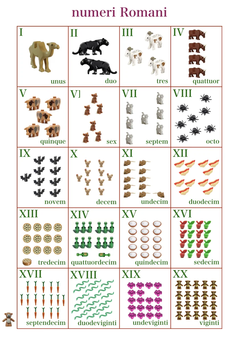 numeri Romani.002.jpeg