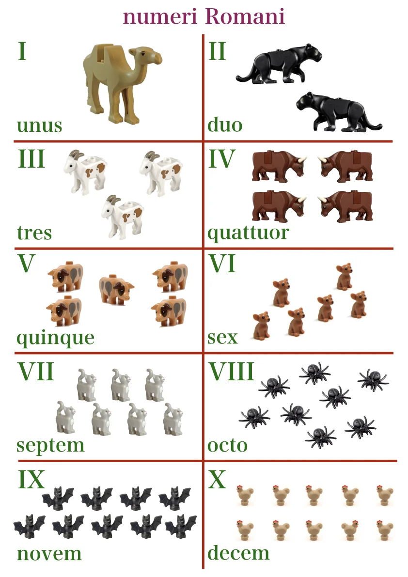 numeri Romani.001.jpeg