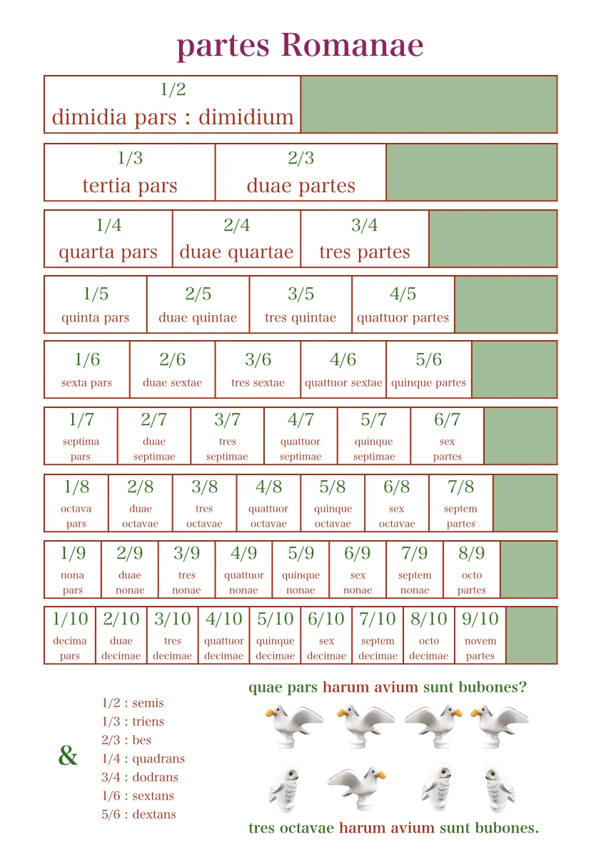 numeri Romani.003.jpeg