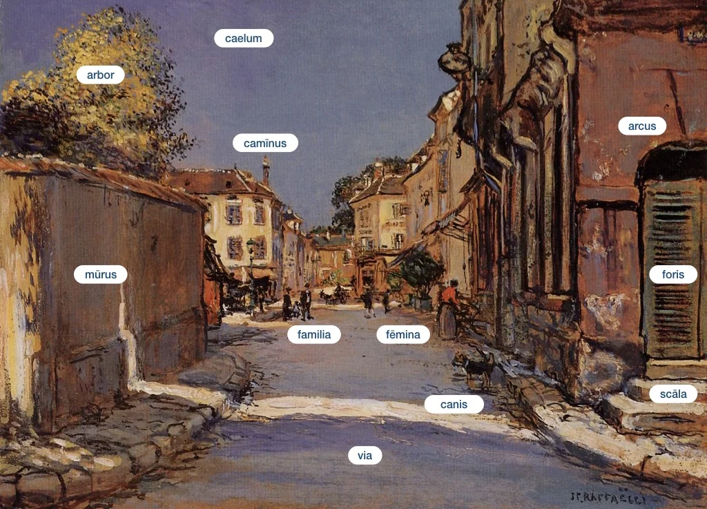 Jean Francois Raffaelli, Village Street