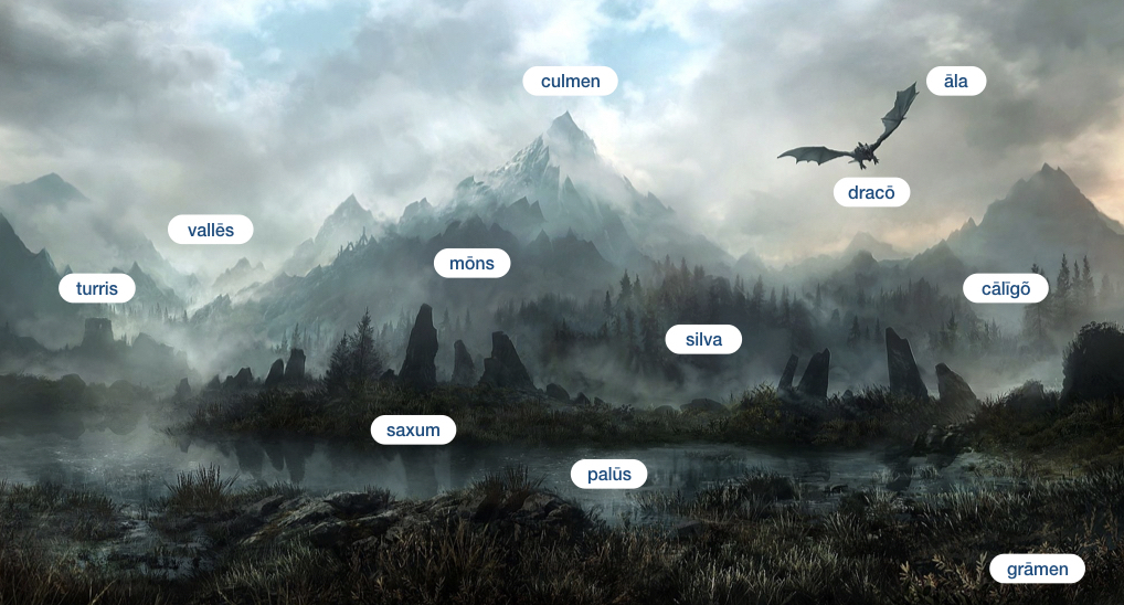 Ustengrav, Dungeons of Skyrim