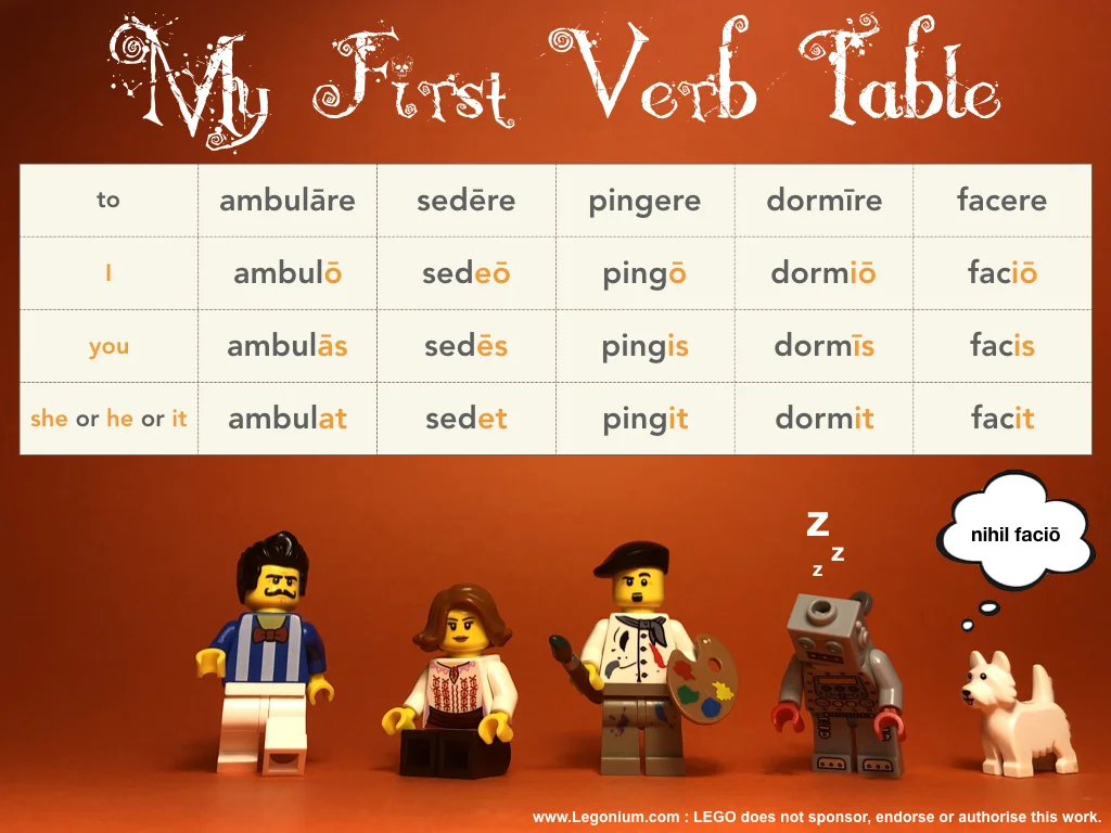 My First Verb Table.001.jpeg