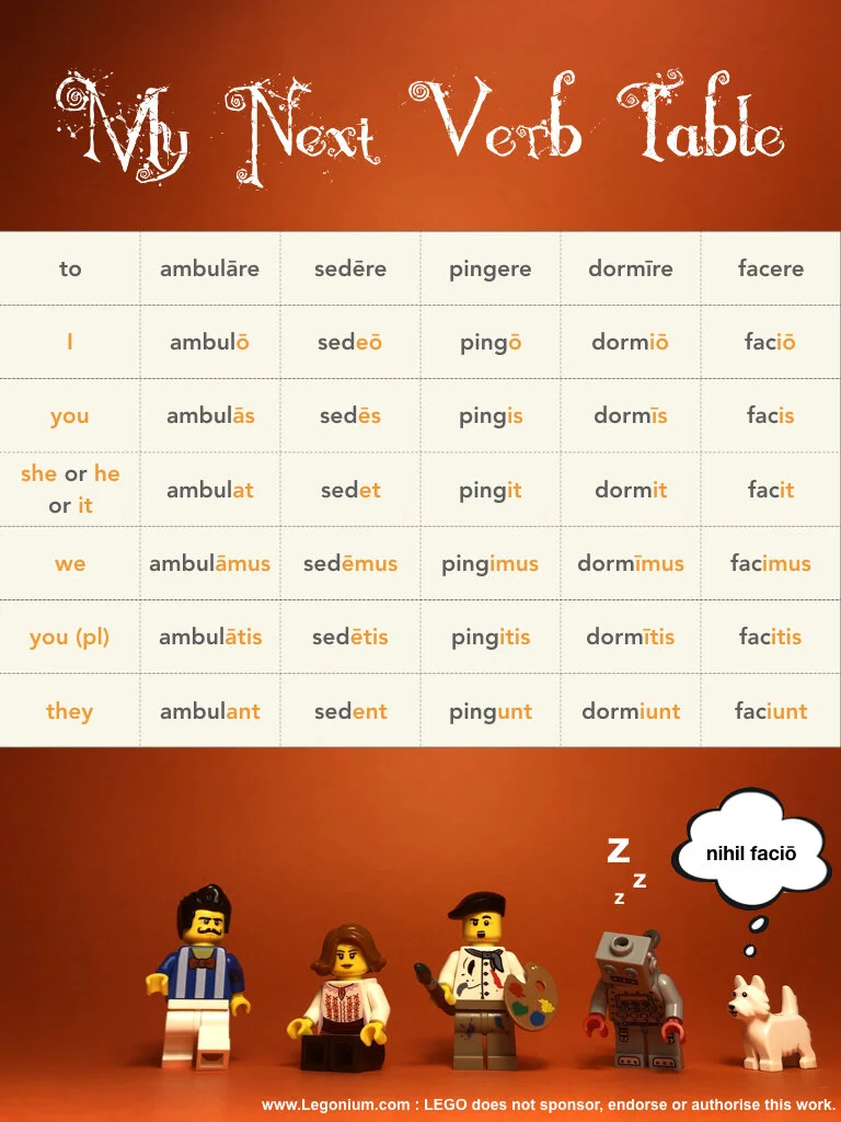 My Next Verb Table.001.jpeg