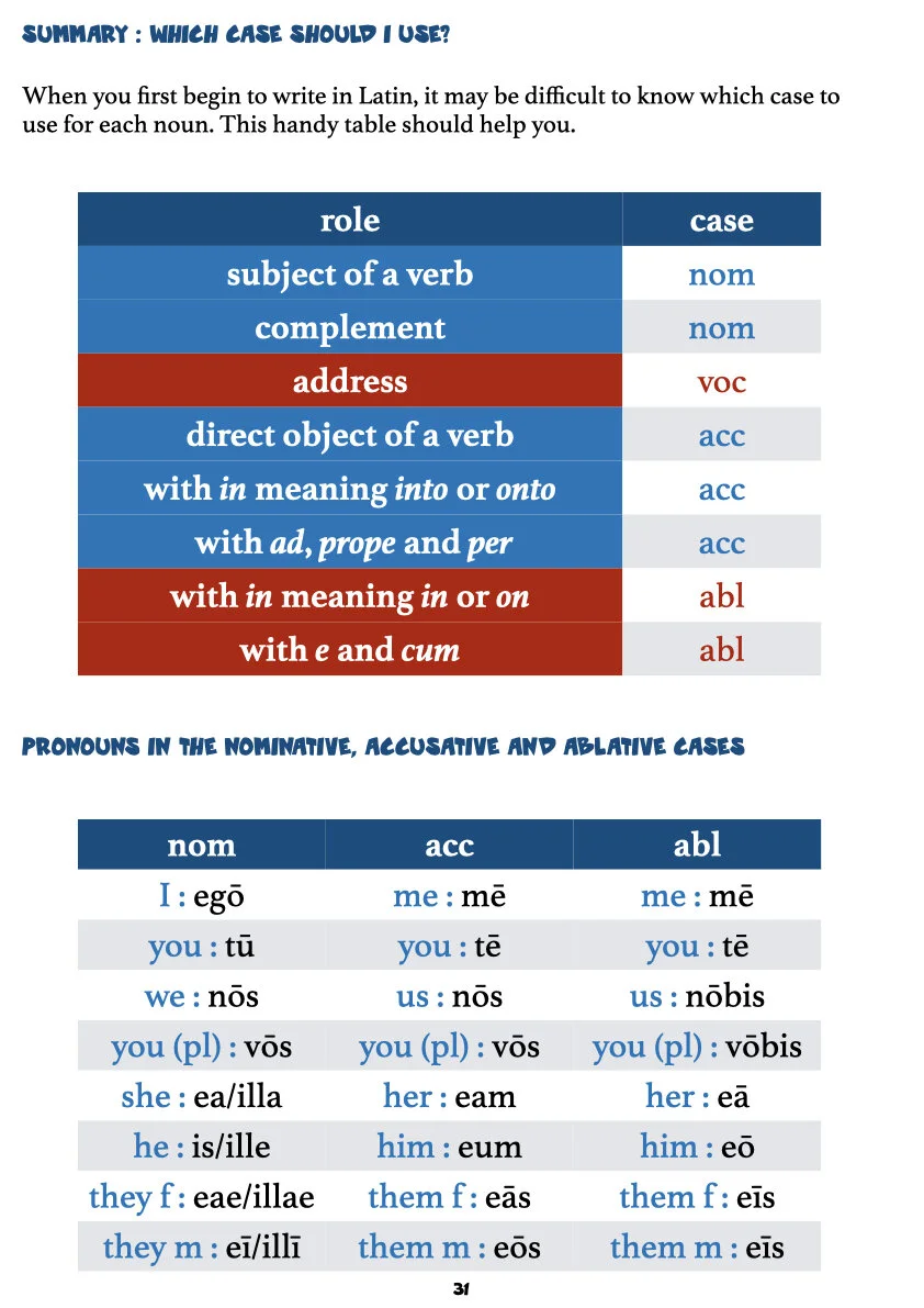 A First Latin Grammar pars prima.033.jpeg