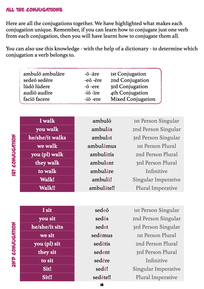 A First Latin Grammar pars prima.020.jpeg