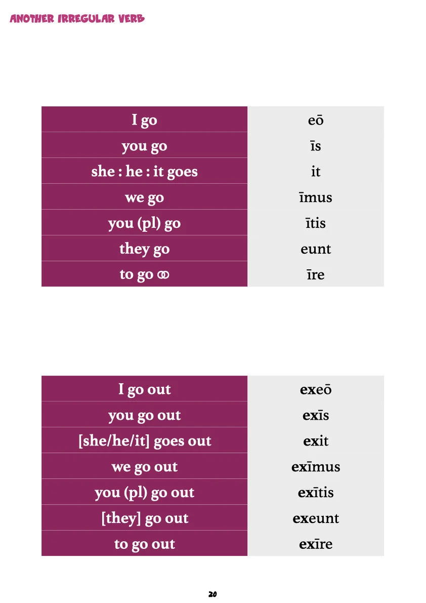 A First Latin Grammar pars prima.022.jpeg