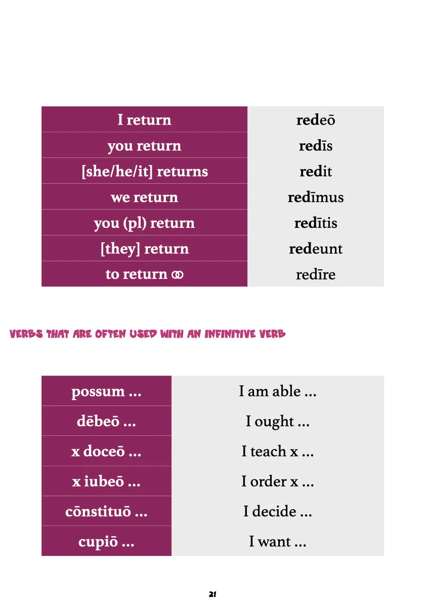 A First Latin Grammar pars prima.023.jpeg