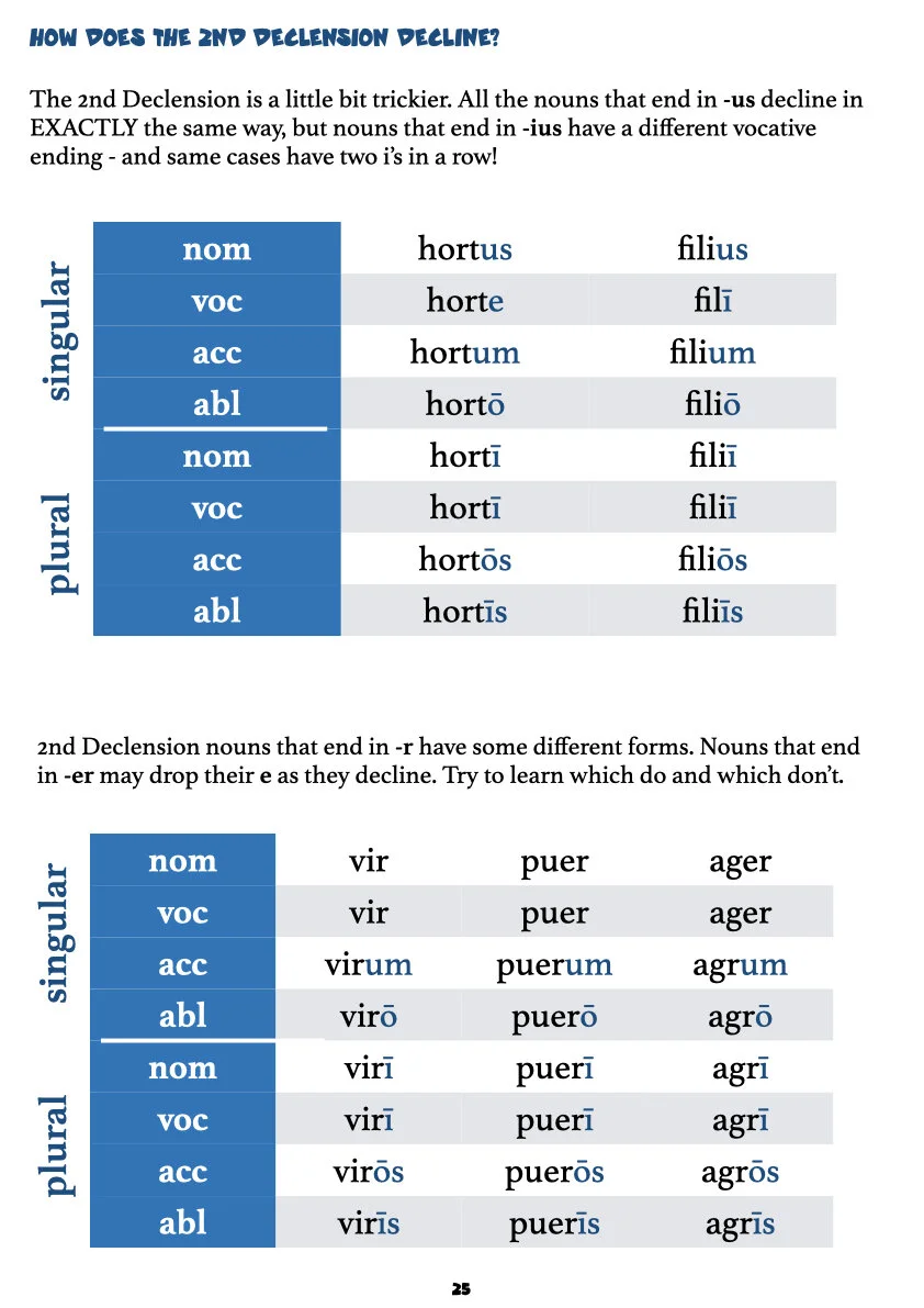 A First Latin Grammar pars prima.027.jpeg