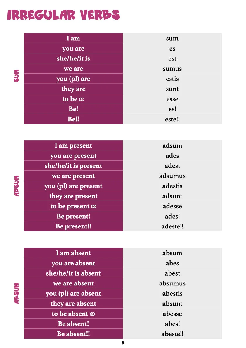 A First Latin Grammar pars secunda.010.jpeg